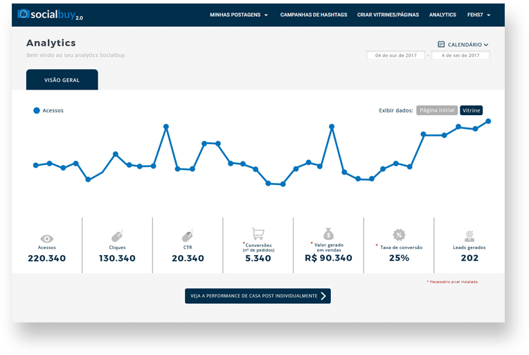 Analytics
