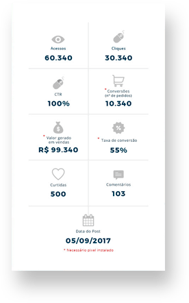 Analytics mobile